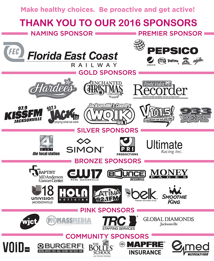 Florida Cancer Specialists Komen